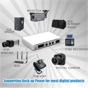 Andowl Q-UP800 Mini DC UPS