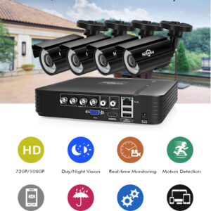 Jortan 4-Channel CCTV System